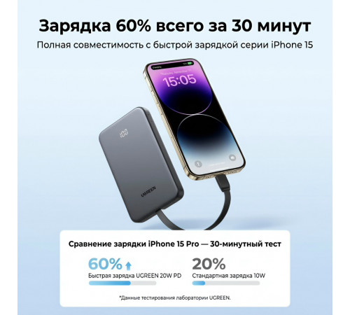 Power Bank | UGREEN PB507 | 10000 mAh | со встроенным кабелем
